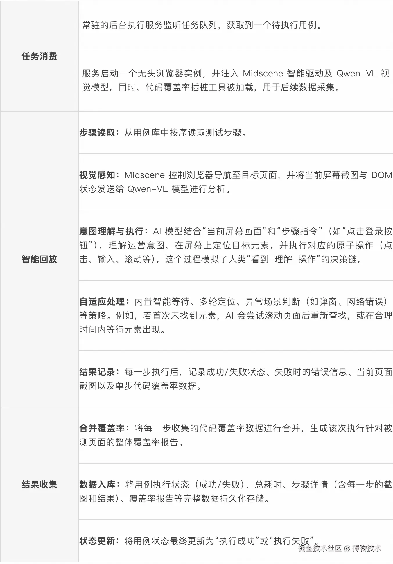 img_v3_0210v_543748eb-43ae-4d1d-a3e6-8781967b08dg.png