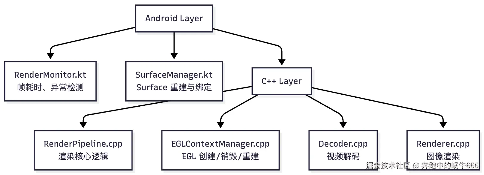 Untitled diagram-2025-10-22-104922.png