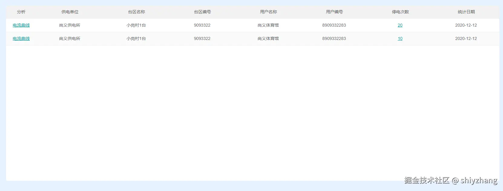 示例图片