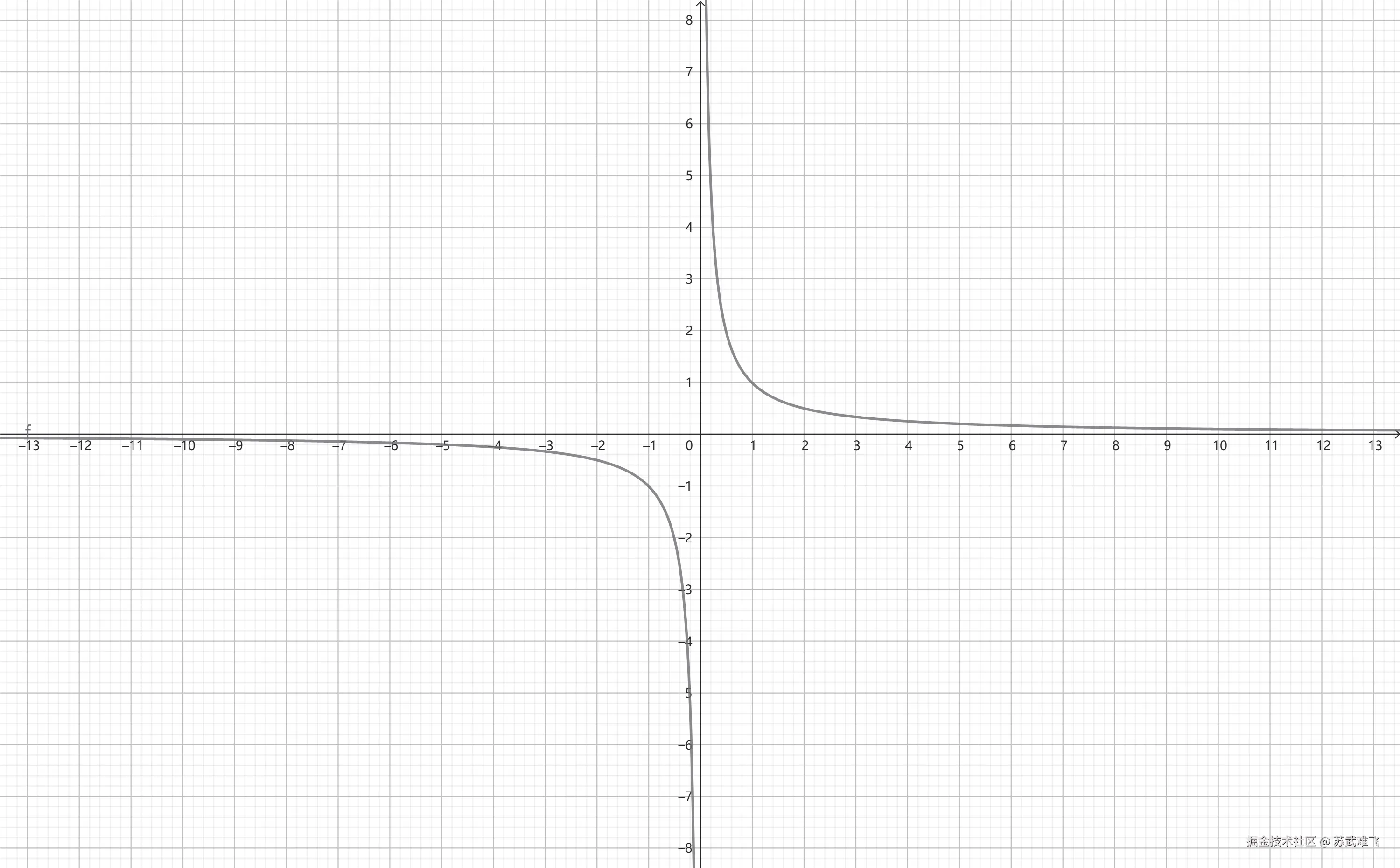 geogebra-export.png
