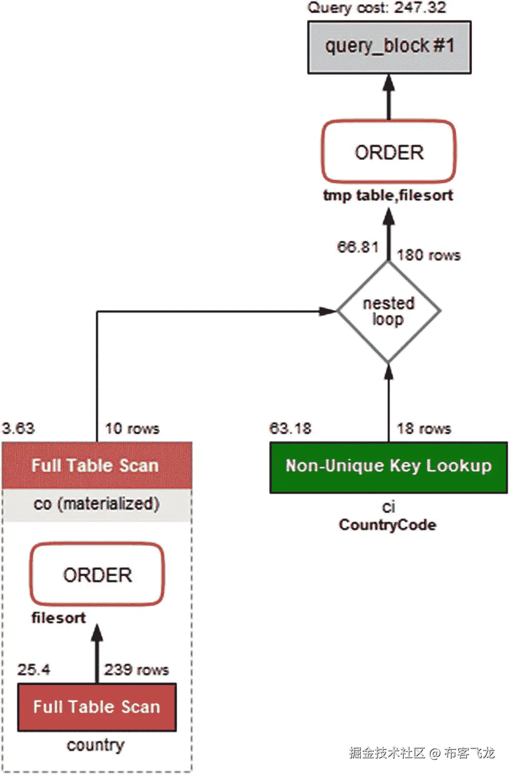 img/484666_1_En_20_Fig6_HTML.jpg
