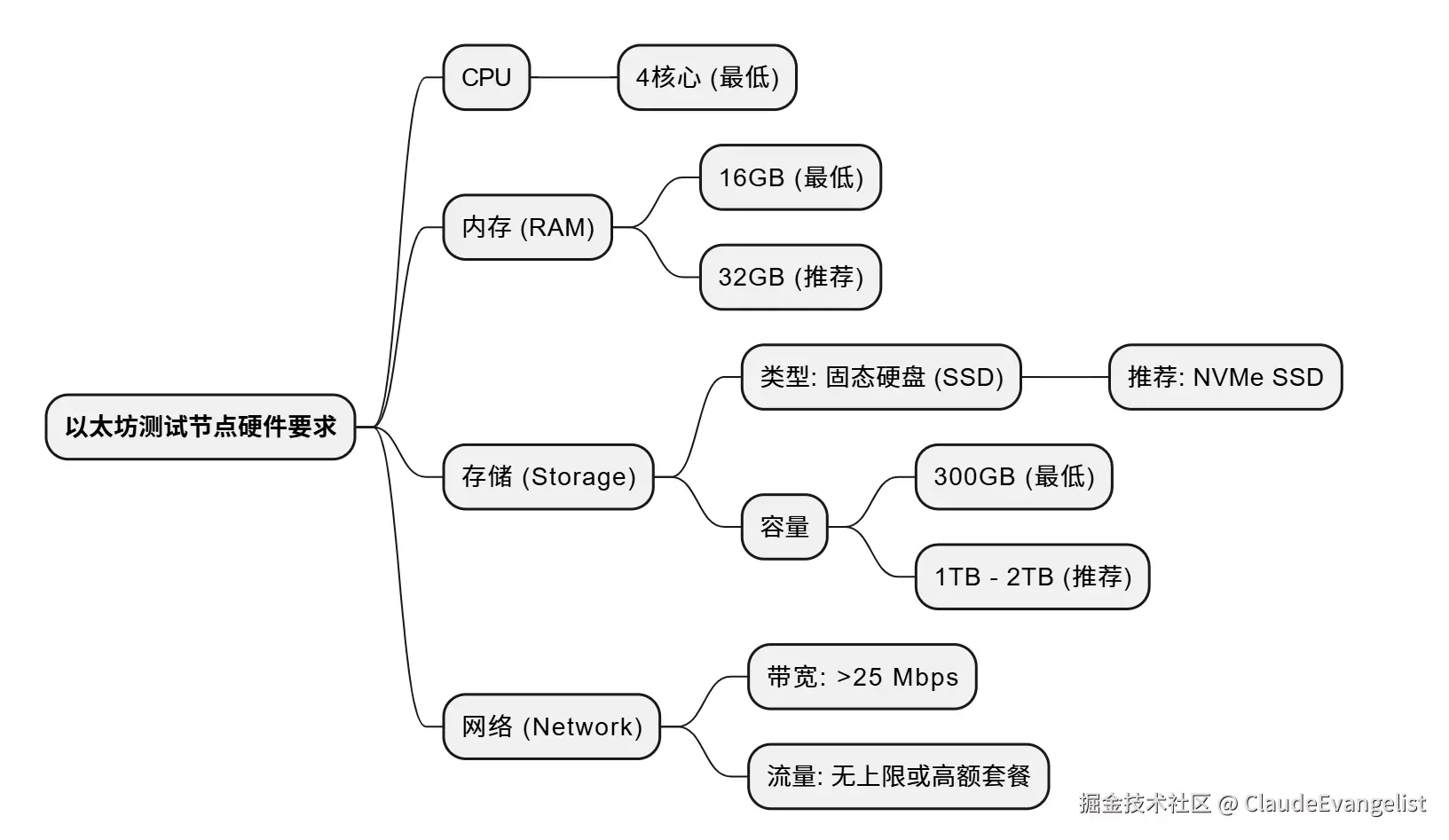 Screenshot 2025-07-19 232440.png