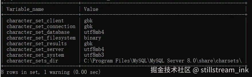 03-sql-layer1.png