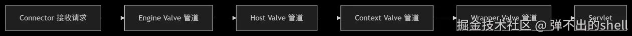 deepseek_mermaid_20260411_515112