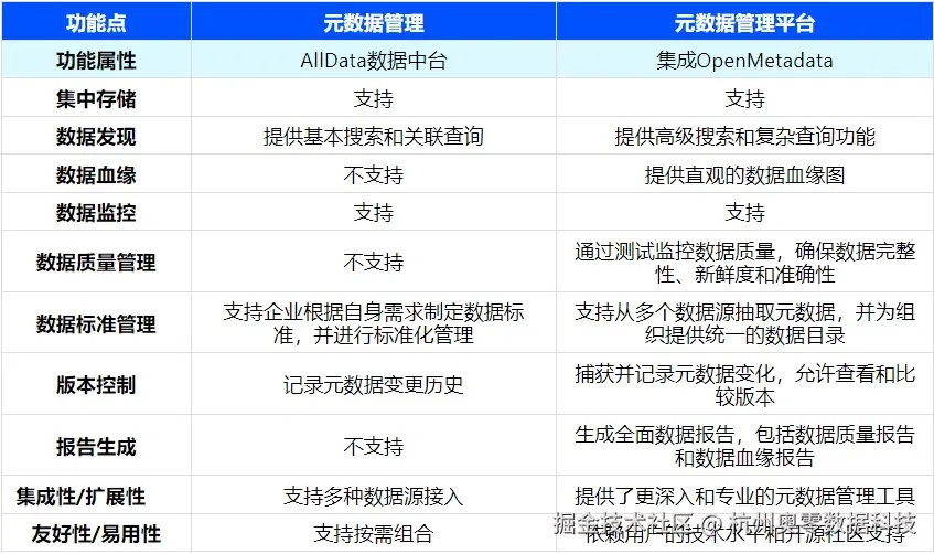 对比.png