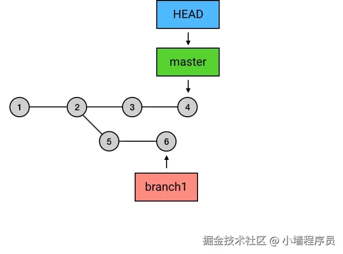 aszf5-dxjhb.gif