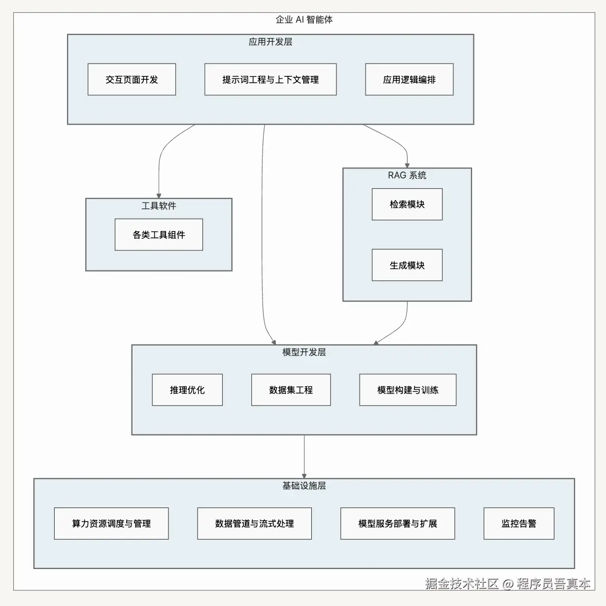 Screenshot 2025-02-12 at 16.49.13.png