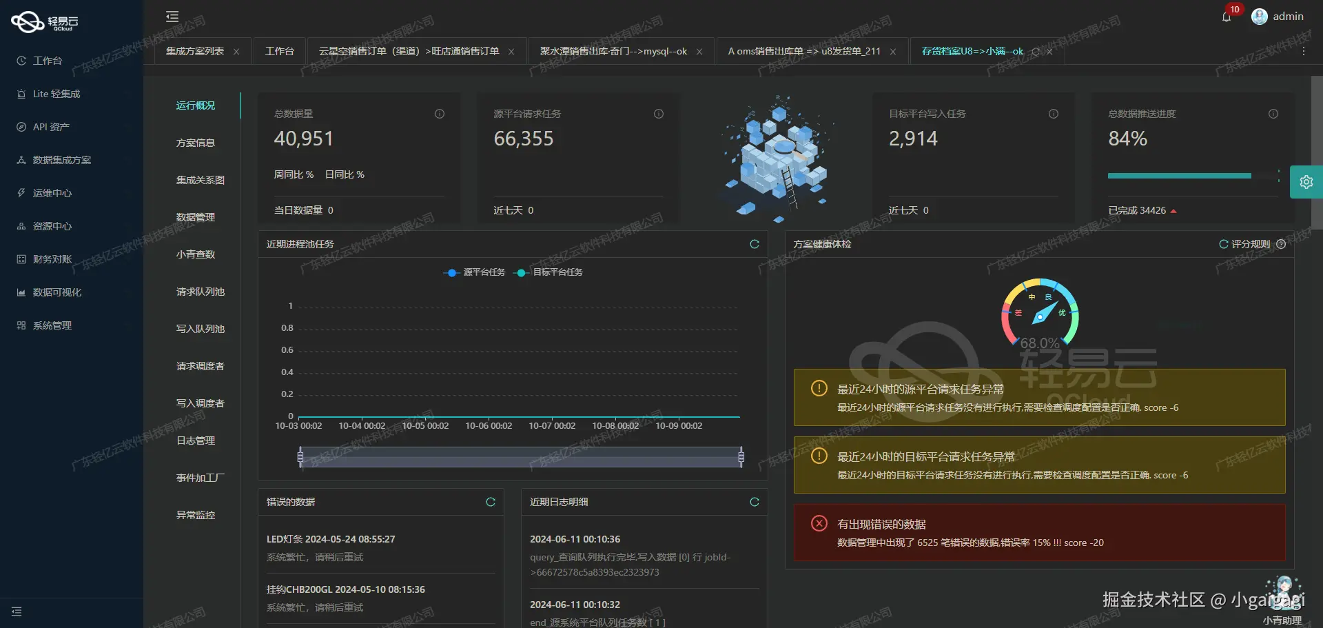 打通钉钉数据接口