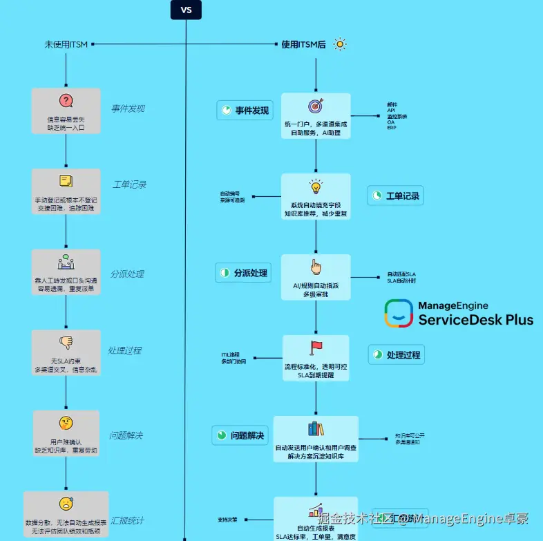 SDP-0528-2.png