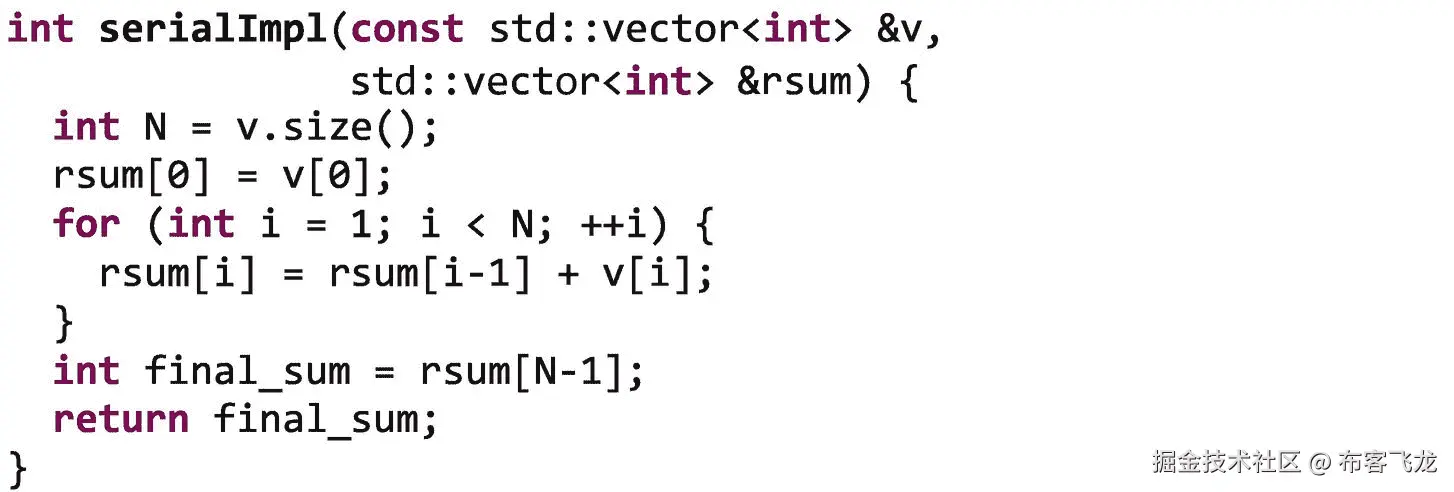 ../img/466505_1_En_2_Figl_HTML.png