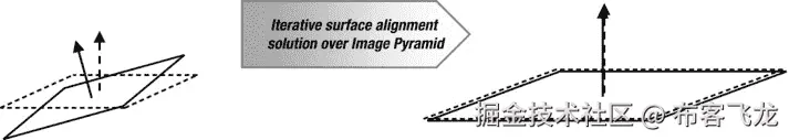 9781430259299_Fig01-22.jpg
