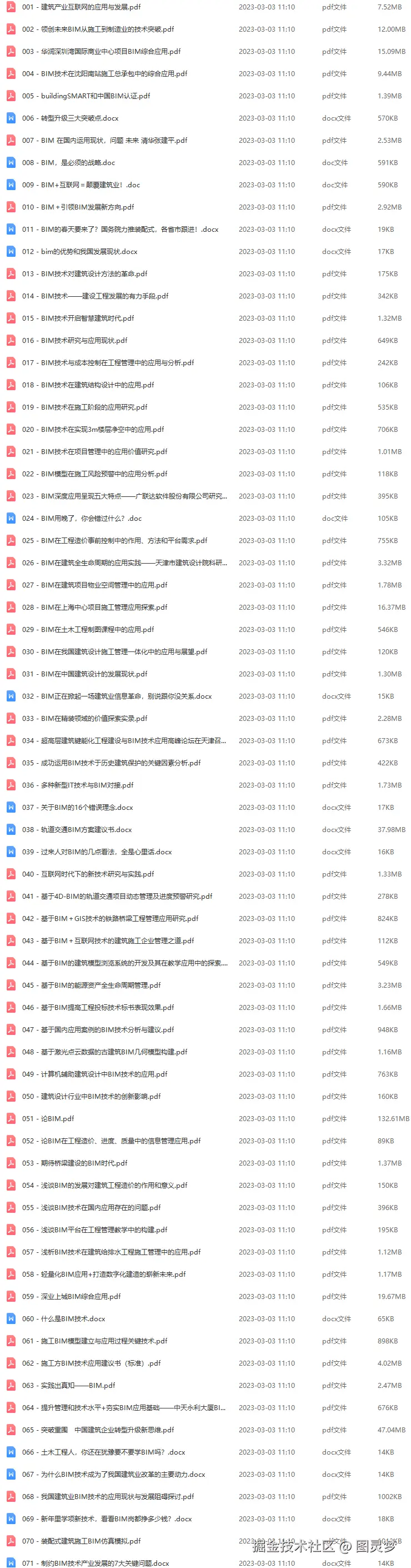 智慧建筑BIM解决方案