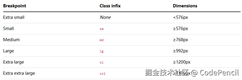 image-20250422080642485