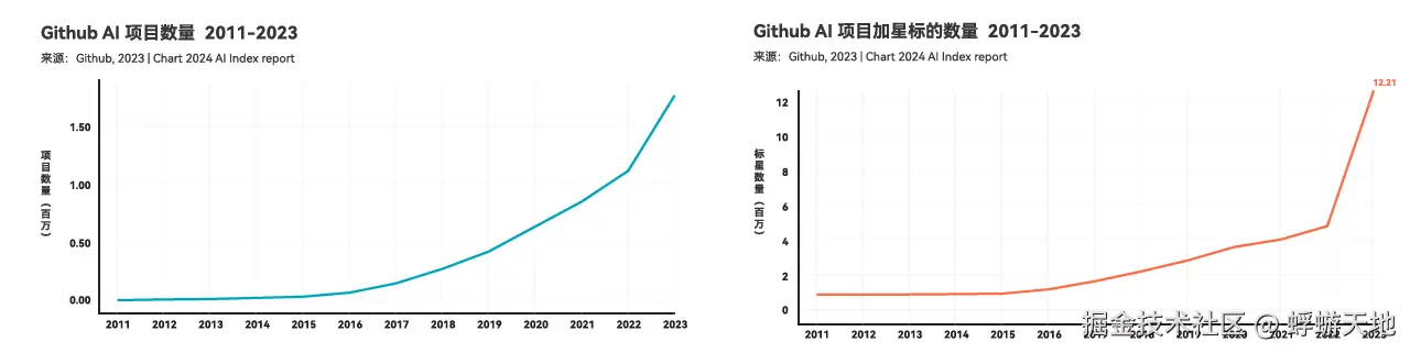 image-20240810180831977