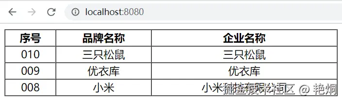 image-20221202171204705.png