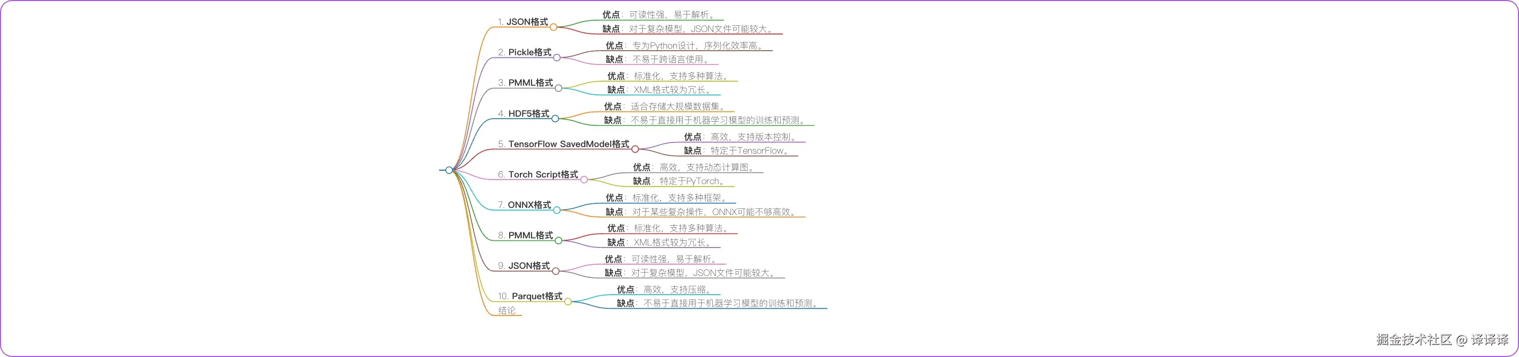 A5184DF5-6338-44B3-8344-AAB4404C7E76.png