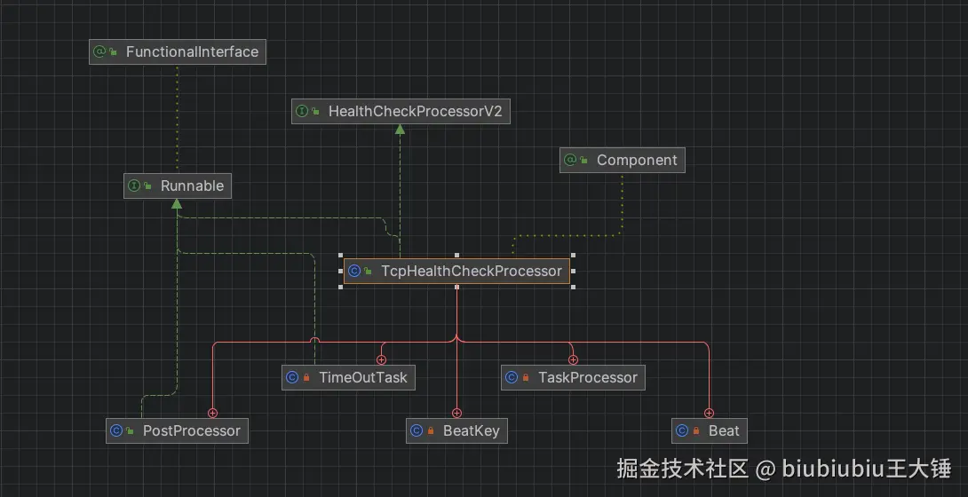 image-20241129102700323