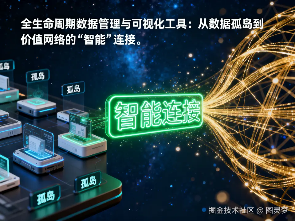 数字孪生极速交付的三大核心工具：建模、仿真、数据管理与可视化，促进产业数字化指数级跃迁