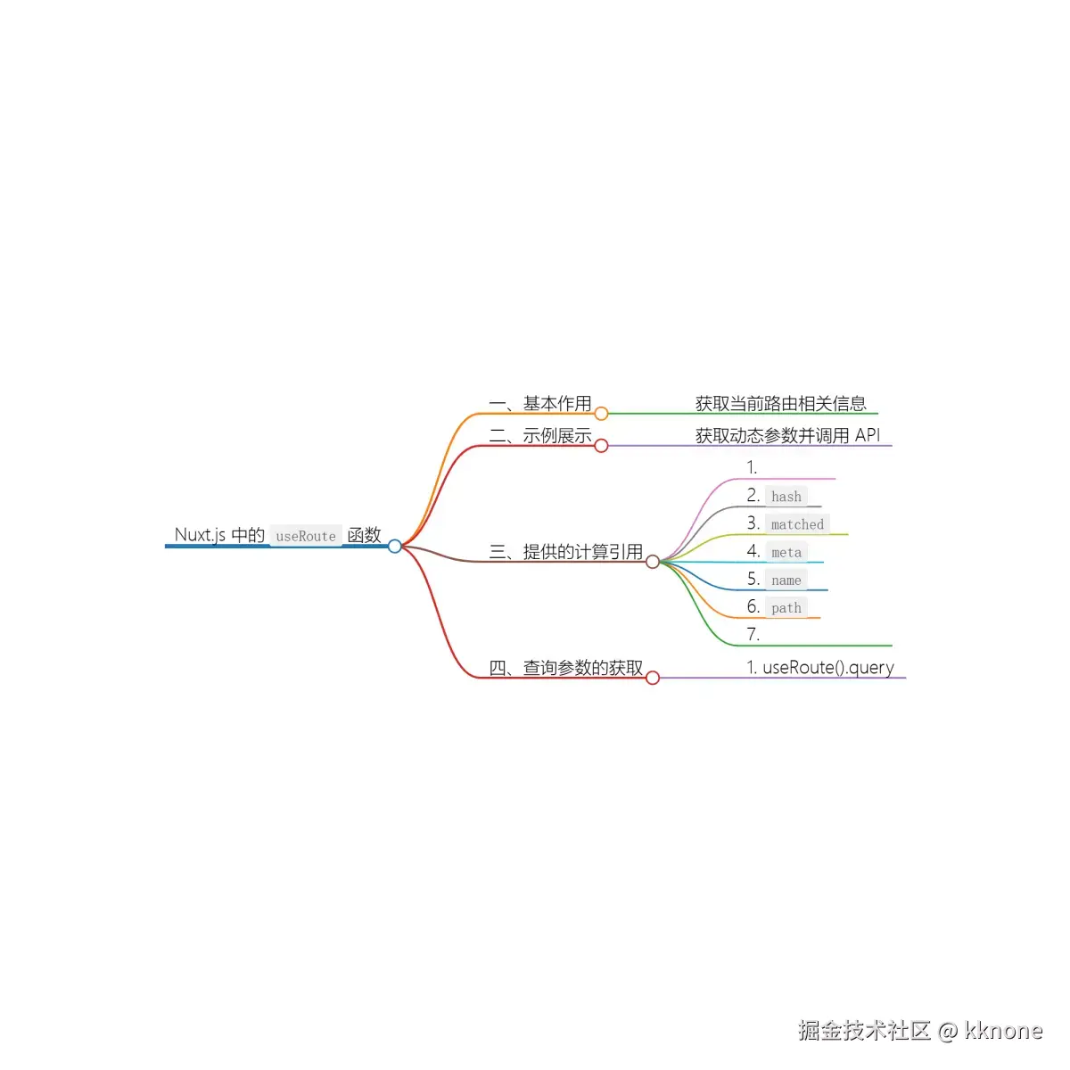 2024_07_27 15_55_51.png