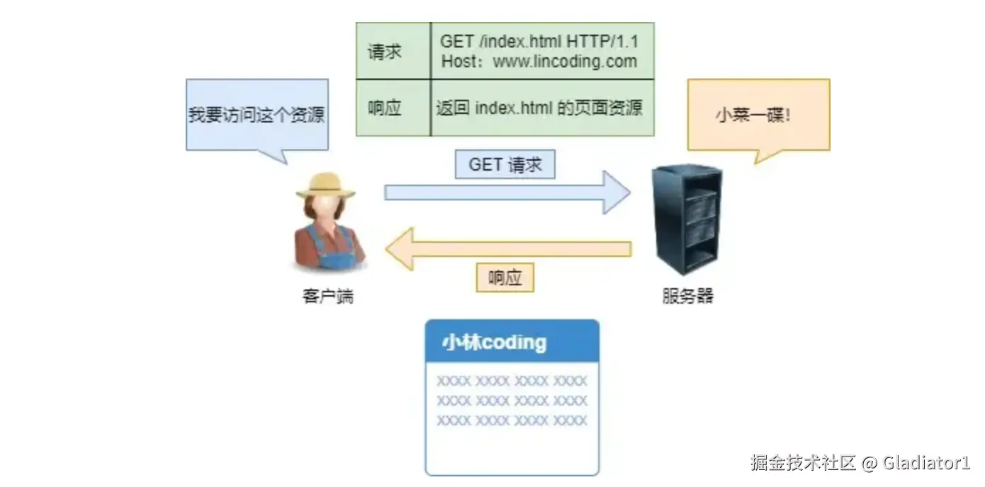 image-20240725231737529