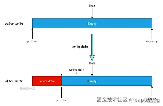 Pasted image 20240728151306.png