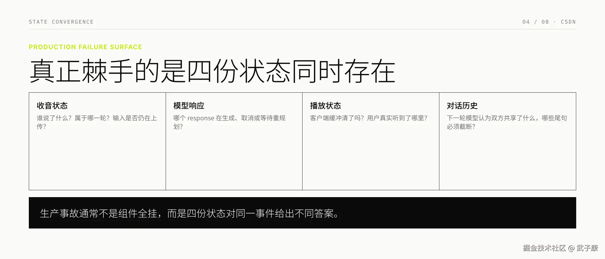 全双工系统的四份运行状态