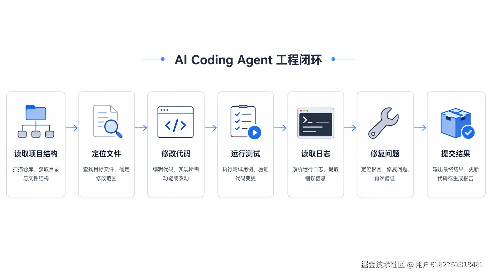 ChatGPT Image 2026年4月24日 19_52_35.png