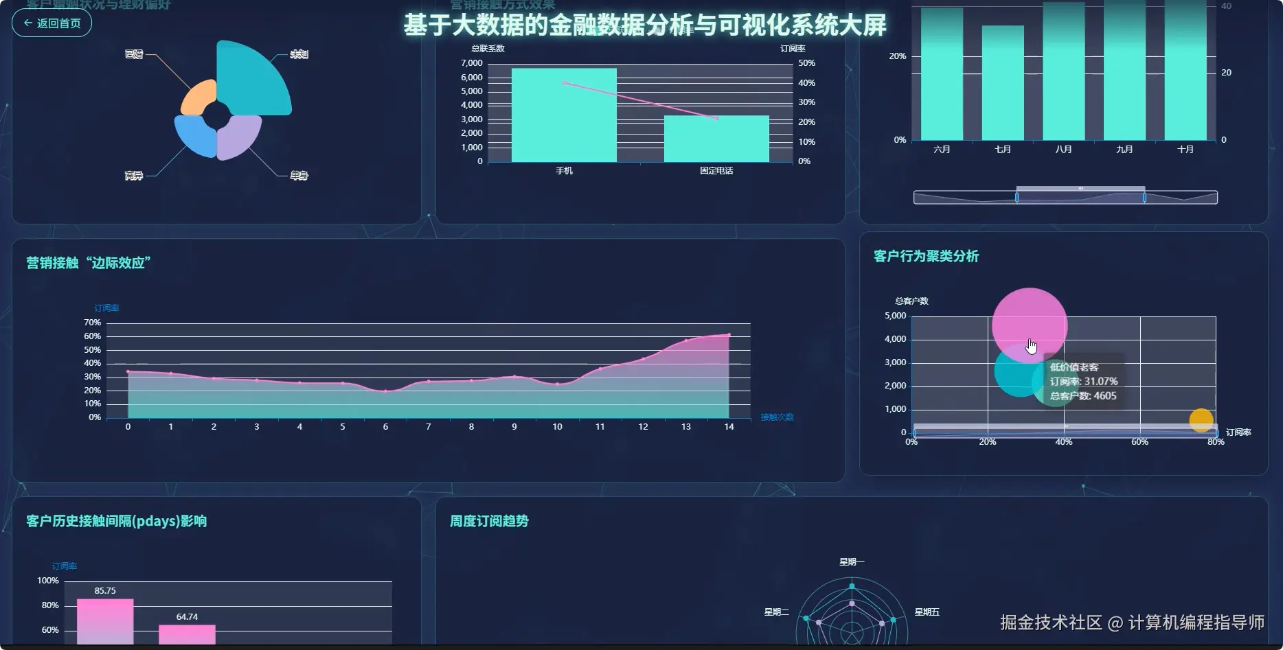 数据大屏中.png