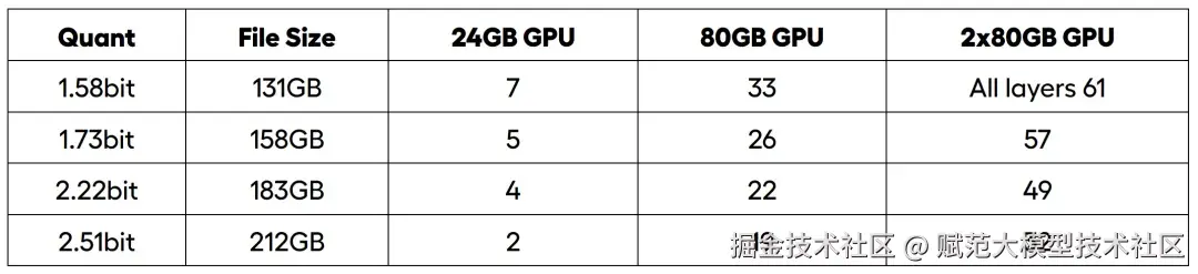 image-20250221163912466