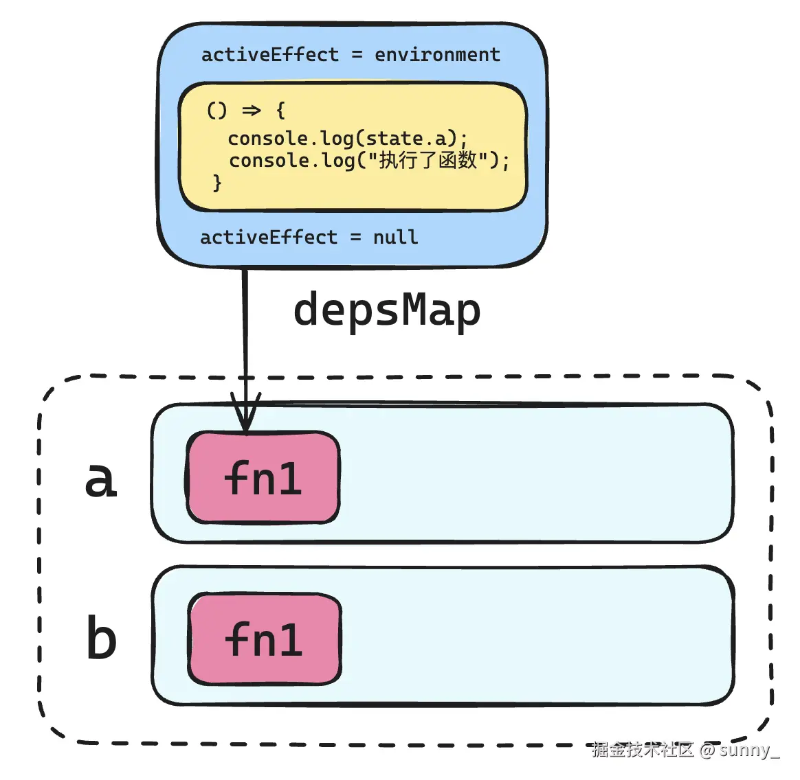 image-20240530092751730