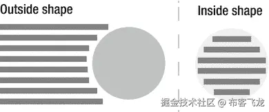 A314884_3_En_11_Fig2_HTML.gif