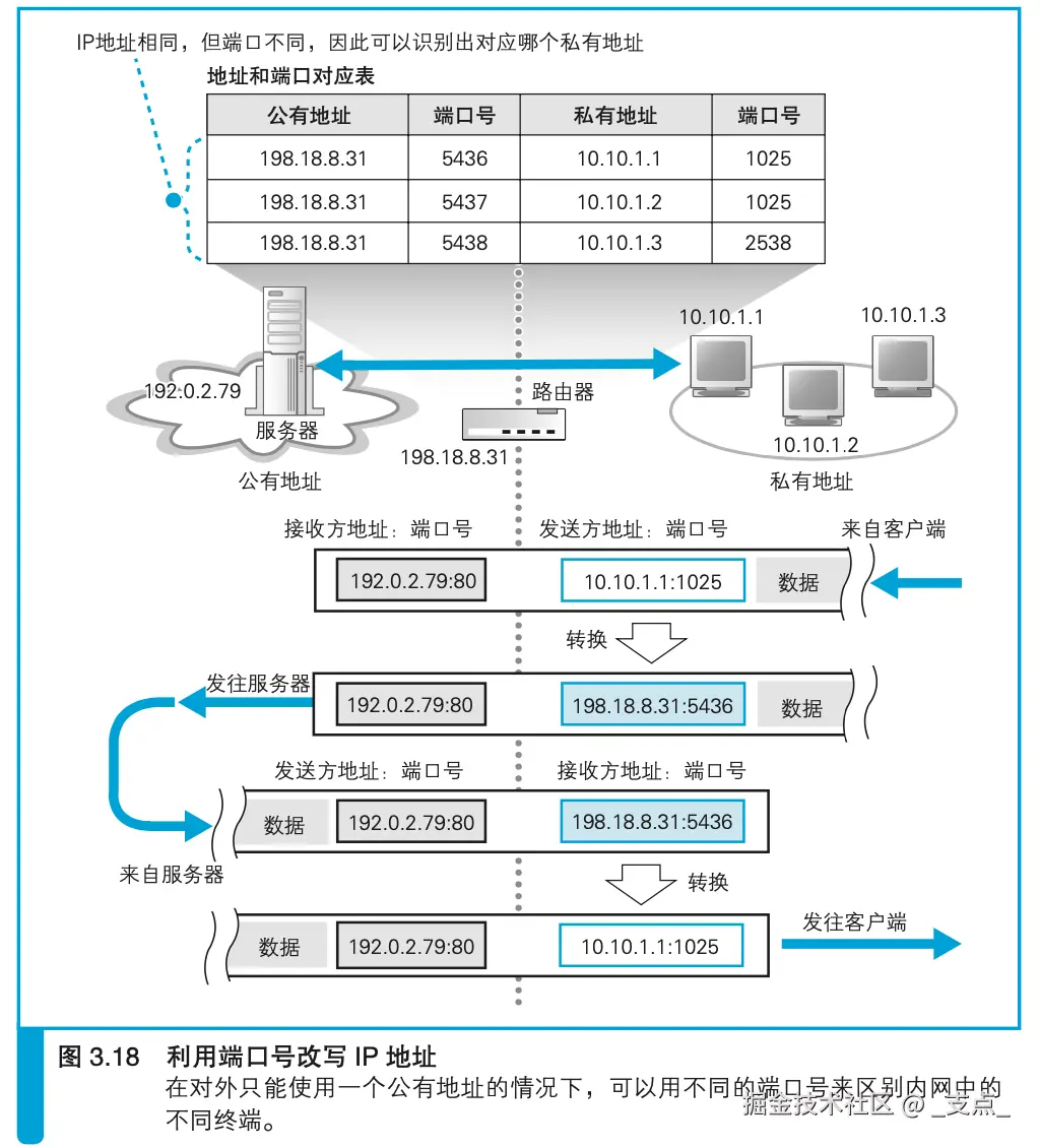 截屏2024-07-20 19.23.52.png