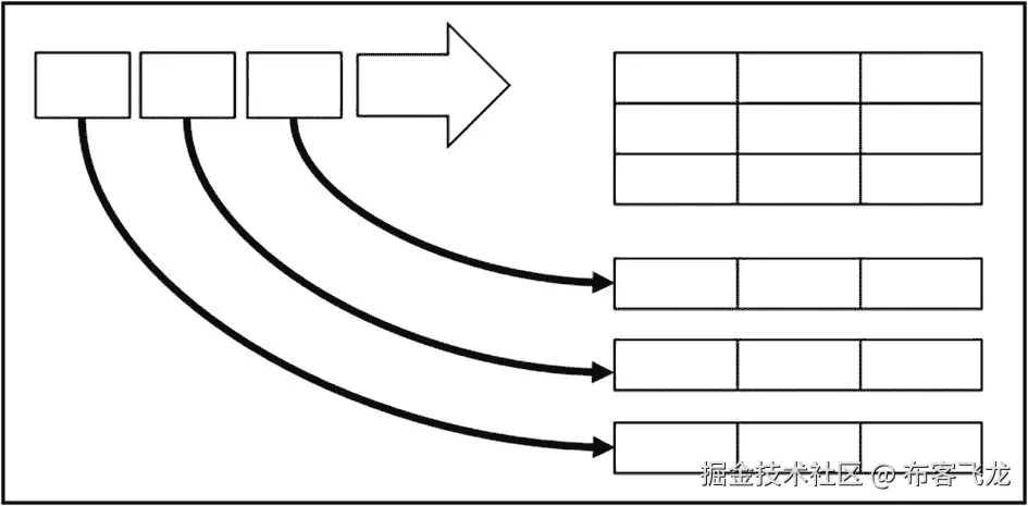 img/419951_2_En_6_Fig7_HTML.jpg