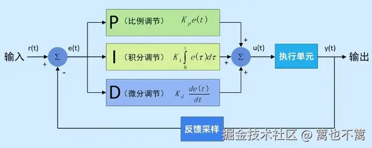 image-20240721214903525