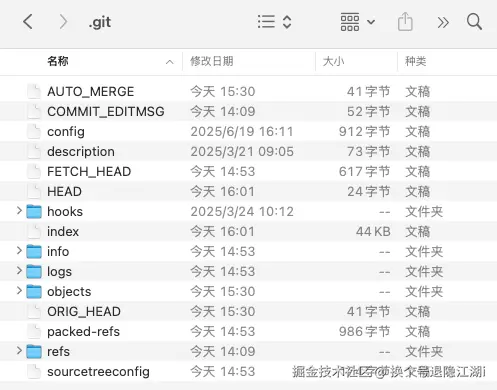 .git 文件夹