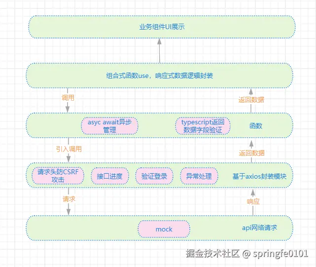 屏幕截图 2025-06-04 124649.png