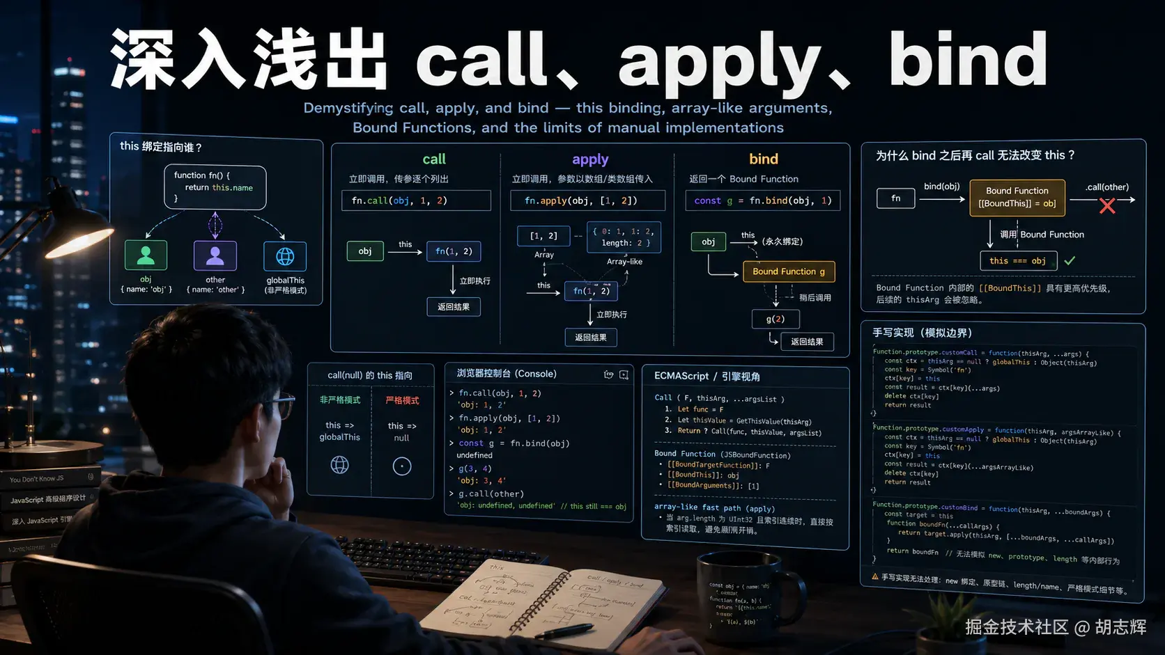 深入浅出 call、apply、bind 头图