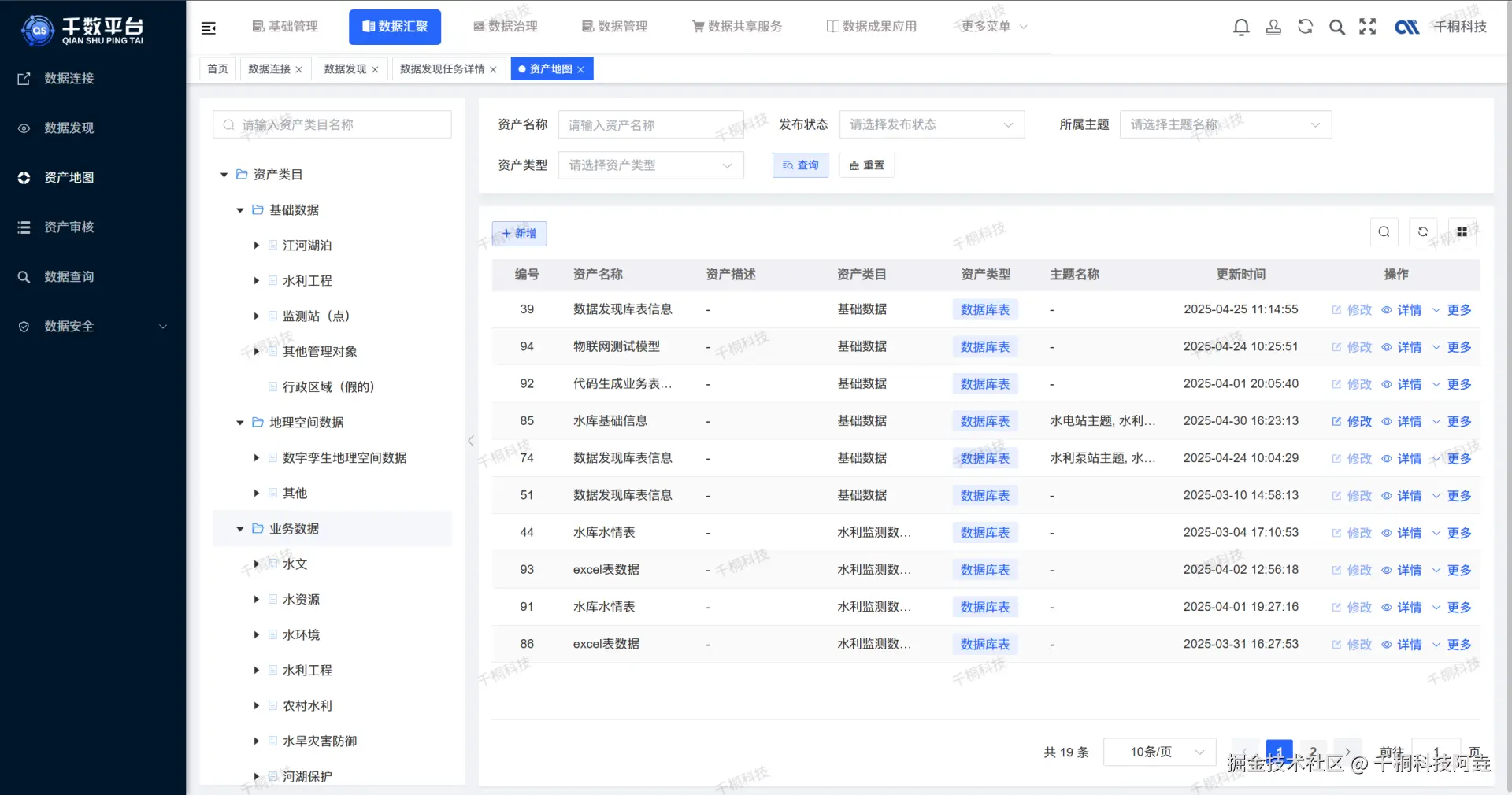 10资产地图.png