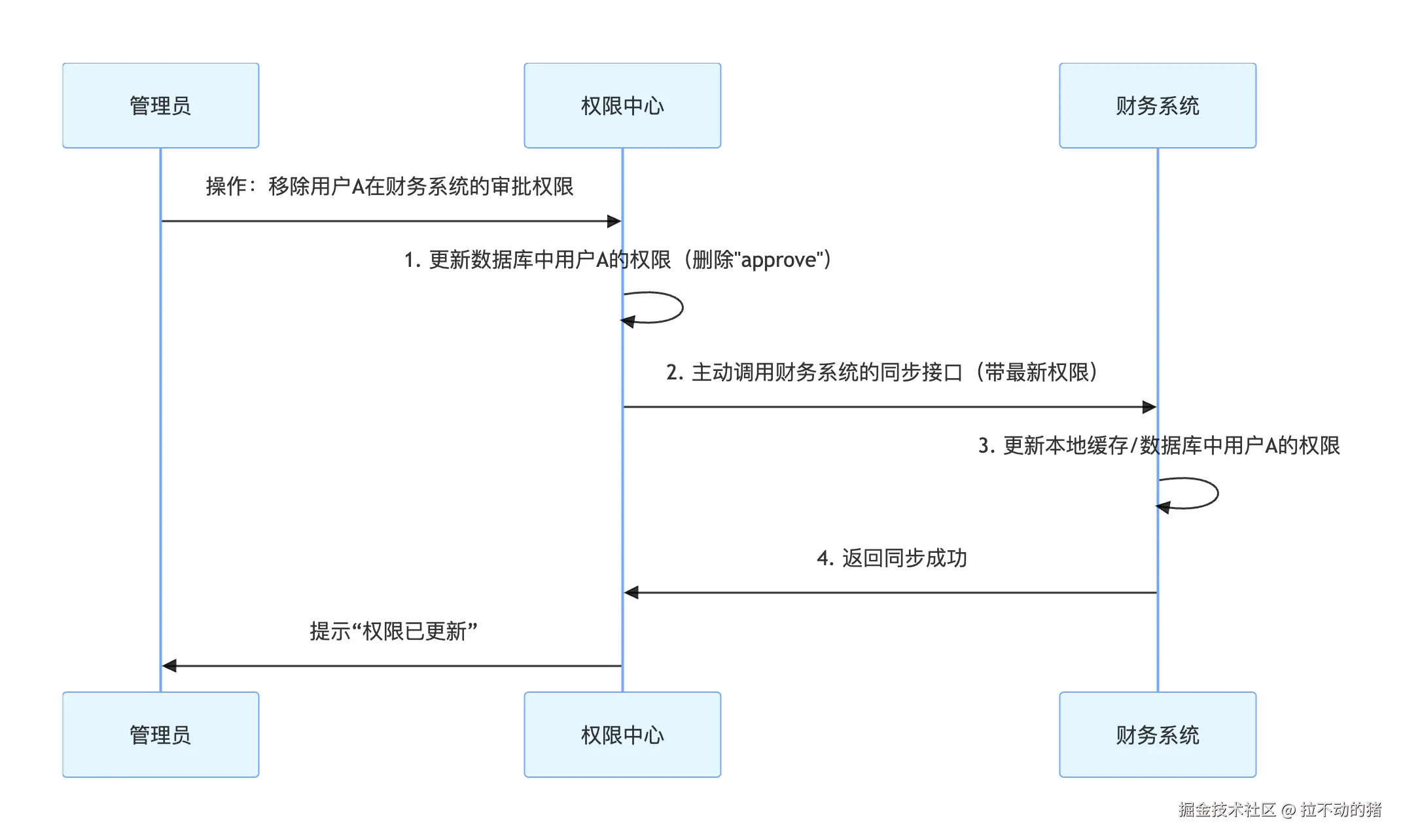 exported_image.png