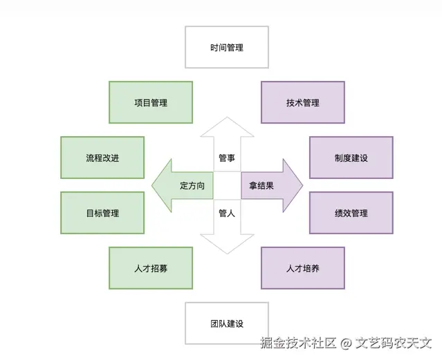 截屏2024-07-29 00.57.50.png