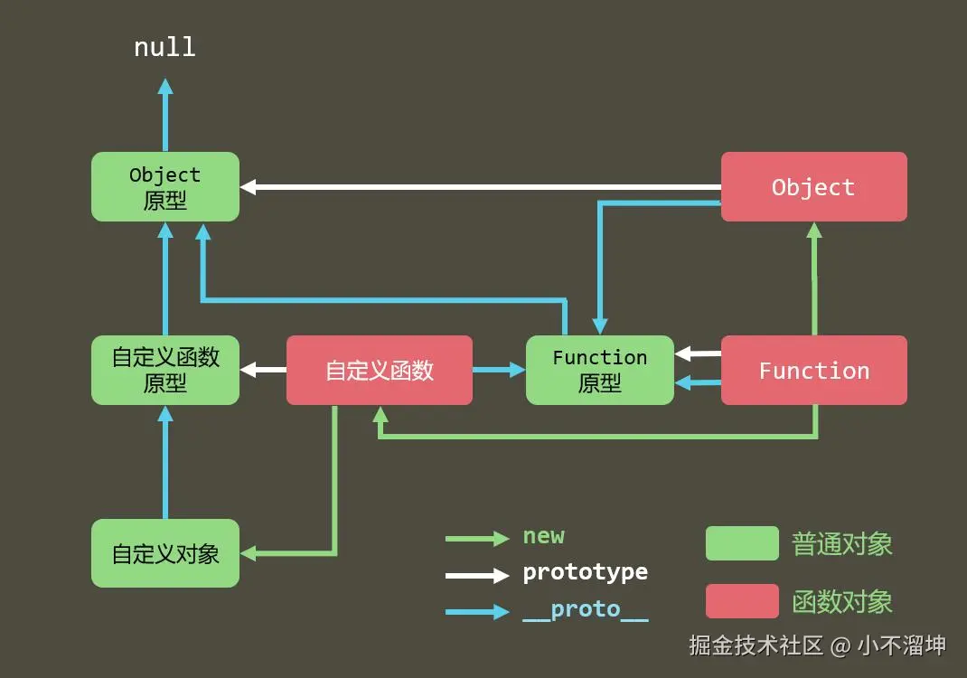 Function.jpg