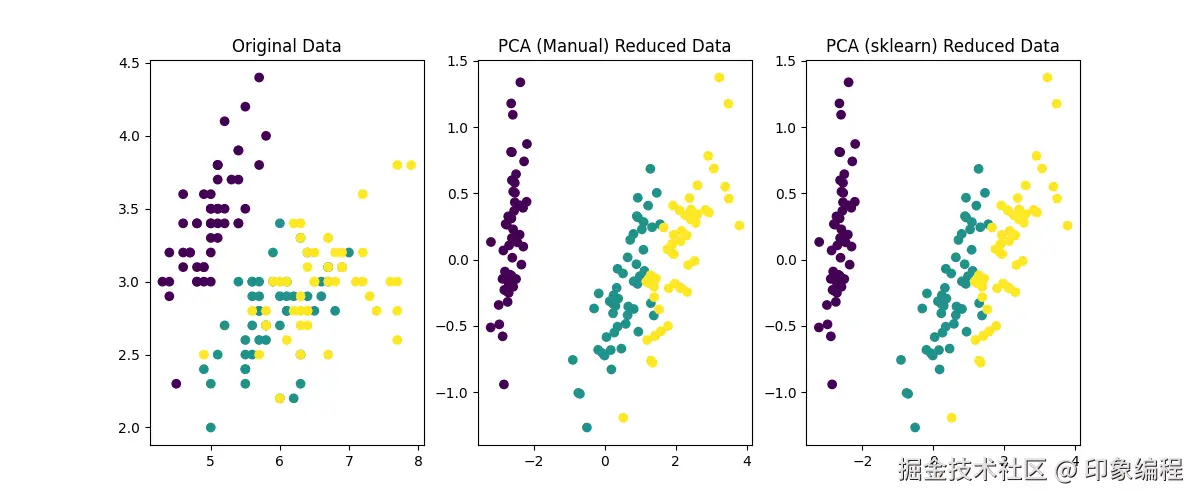 image-20251031031242295