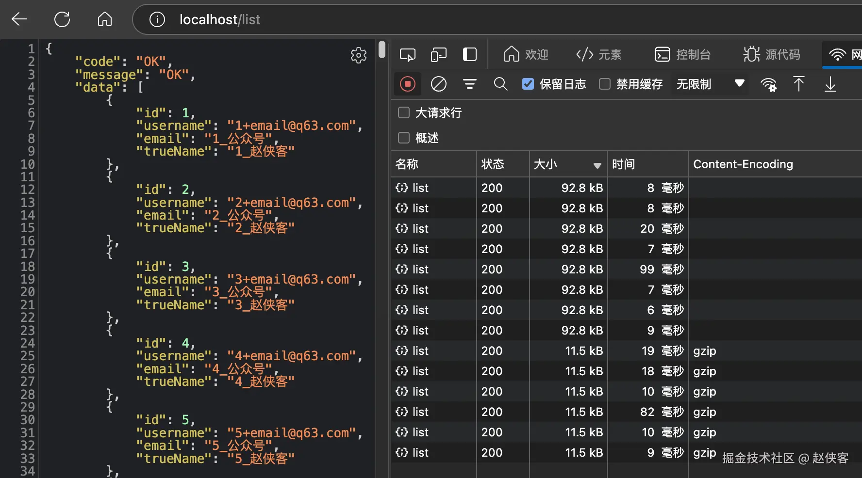 开启GZIP前后对比