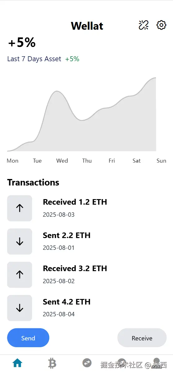 图1转存失败，建议直接上传图片文件