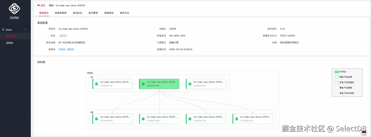 基于 Doris 的云产品改造-2.png