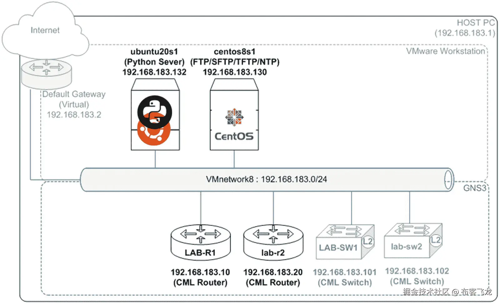 img/492721_1_En_14_Fig2_HTML.jpg