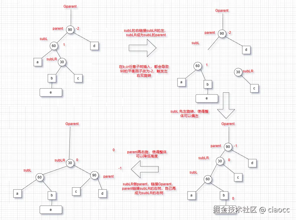 image-20230427204035581