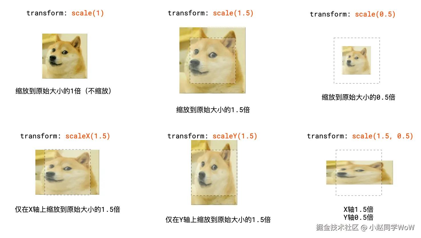 image-20210512141500499