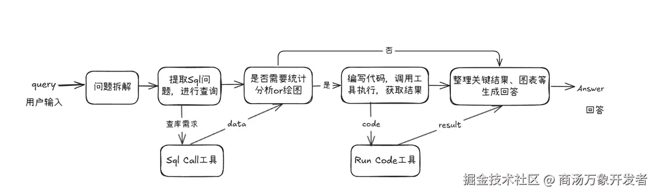 38c1350e-7be8-4c36-8431-9455dd9facb3.png