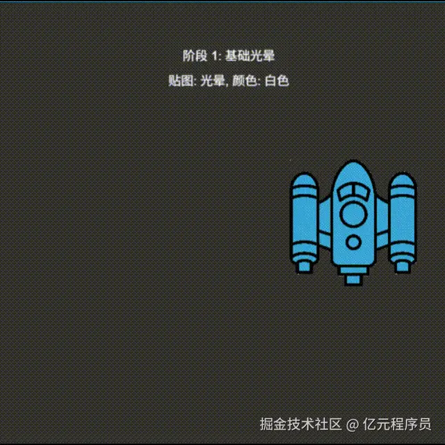 基础光晕
